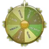 Roda da Sorte 247bet